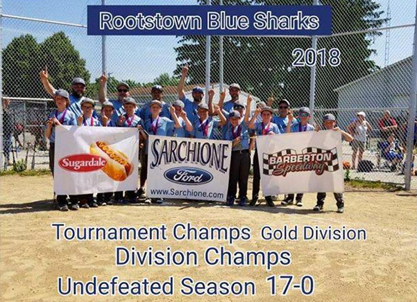 Portage County Randolph Fair